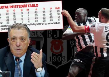 Beşiktaş, UEFA’ya başvuru kararı almıştı! Senaryo gerçekleşirse zirvede dengeler değişebilir