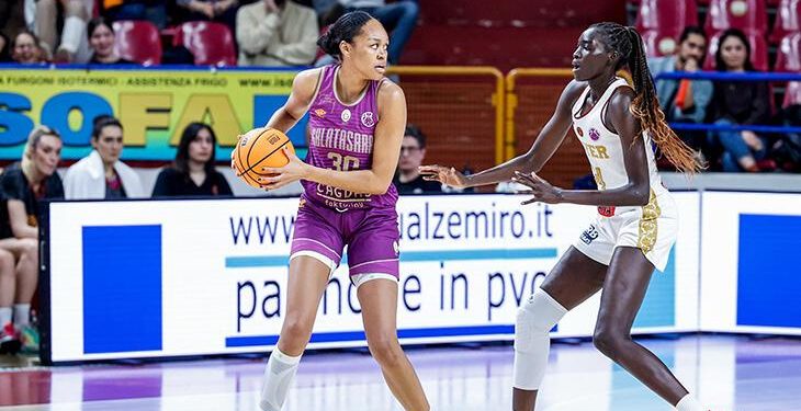 Galatasaray, Kadınlar Eurocup’ta finale yükseldi!